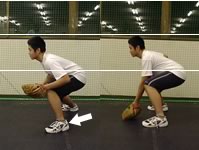低い姿勢のまま素早く動くことができる選手向きのパターン。ゴロ捕球時の上下動が少なくなる利点がある。